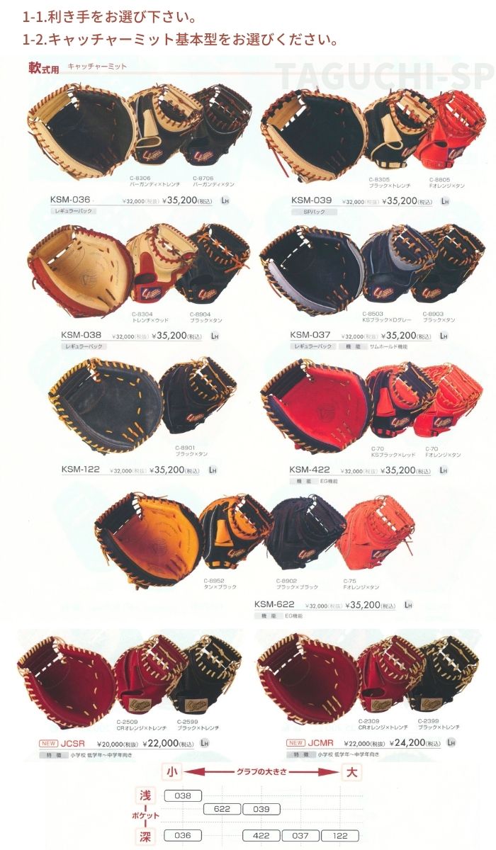 楽天市場】【久保田スラッガー 軟式オーダーグラブ】軟式用 オーダー