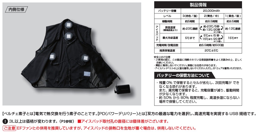 楽天市場】桑和 G.G. SOWA 13209 ICE-PAD アイスパッド付き ベスト S