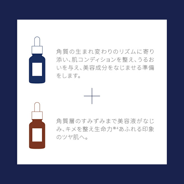 楽天市場】タカミエッセンス5C+E（ビタミンC・E配合) トリプルビタミン
