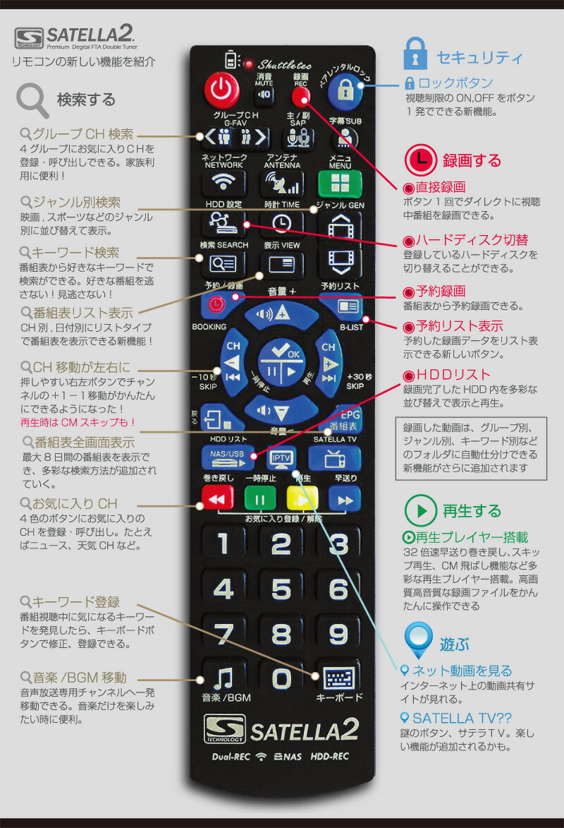 楽天市場】【リッパケージ品】【送料無料】サテラ2 | satella2 無料