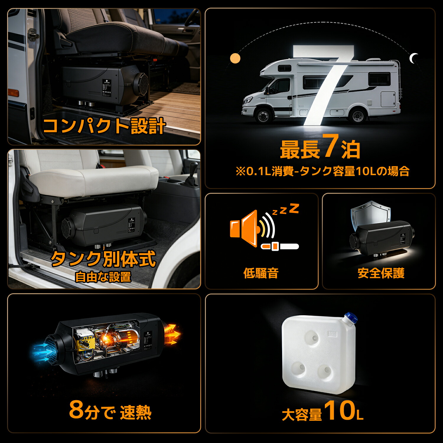 楽天市場】LVYUAN（リョクエン）5KW 12V 車内ヒーター FFヒーター 燃費