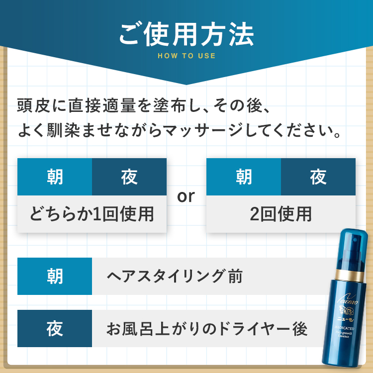 楽天市場】【公式】ニューモ 75ml育毛剤 送料無料 4本セット 養毛剤 発
