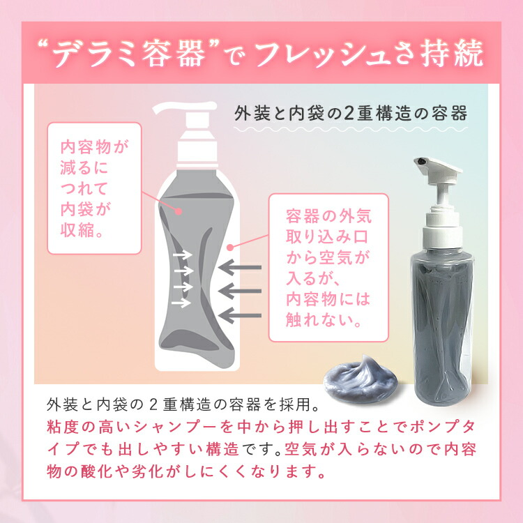 楽天市場】【公式】KURUB3本セット クリームシャンプー クーラブ ノン