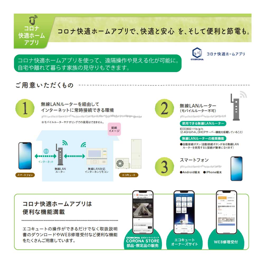 楽天市場】【】ｺﾛﾅ《RBP-GADW1(S)》(F 用) : ｴｺｷｭｰﾄ用 ﾘﾓｺﾝ ｲﾝﾀｰﾎﾝ