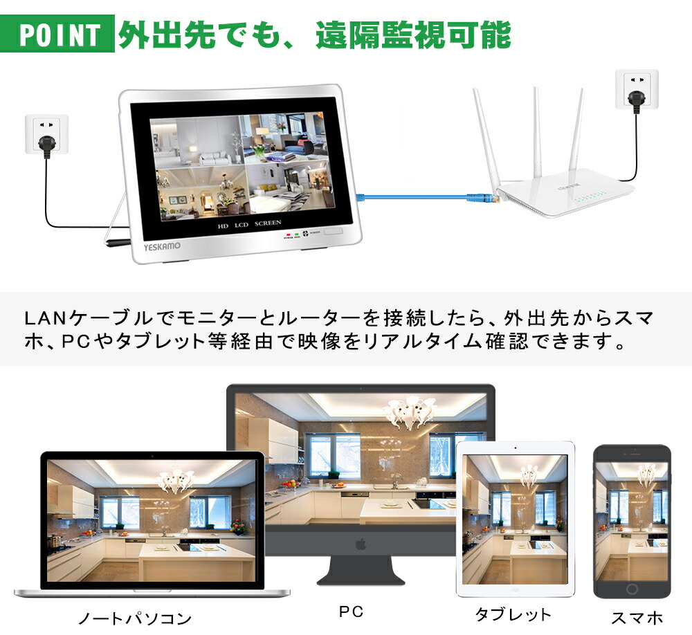 楽天市場】☆限定15％OFFクーポン！☆防犯カメラ 12インチIPSモニター