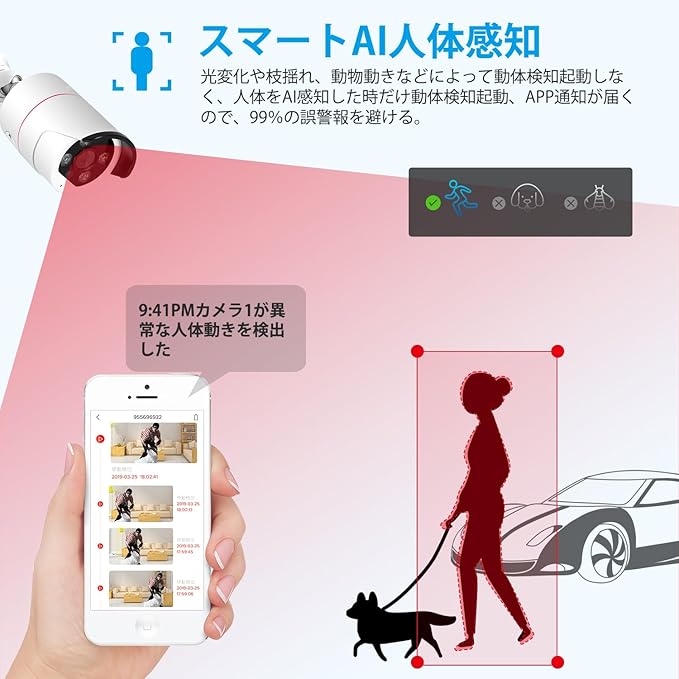 楽天市場】☆限定15％OFFクーポン！☆増設用 防犯カメラ POE 500万画素