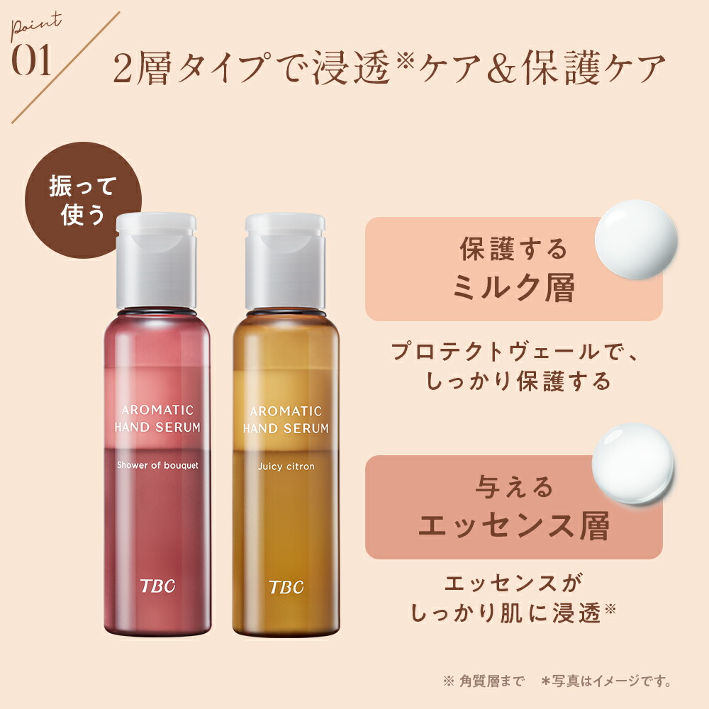 楽天市場】TBC アロマティック ハンドセラム ハンドケア 手 指 ハンド