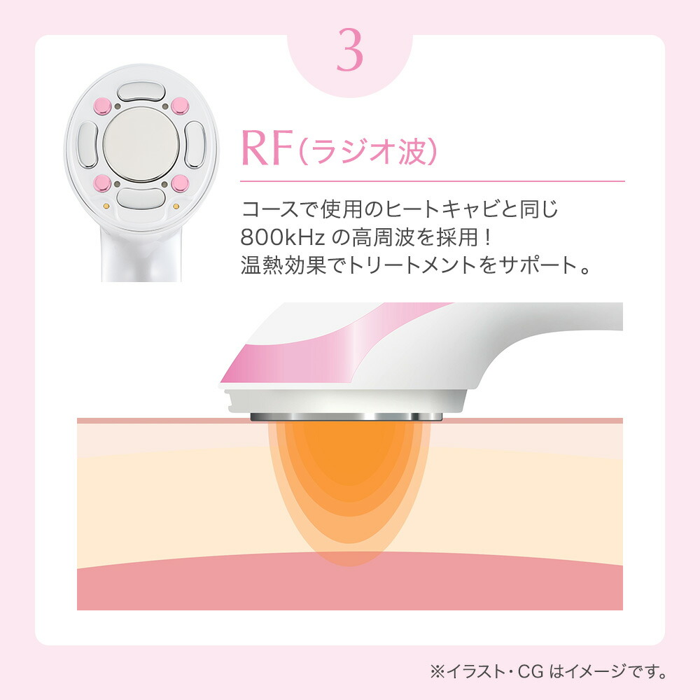 楽天市場】【約38％OFF！3/4(水)20:00から】楽天1位受賞☆ヒートキャビ