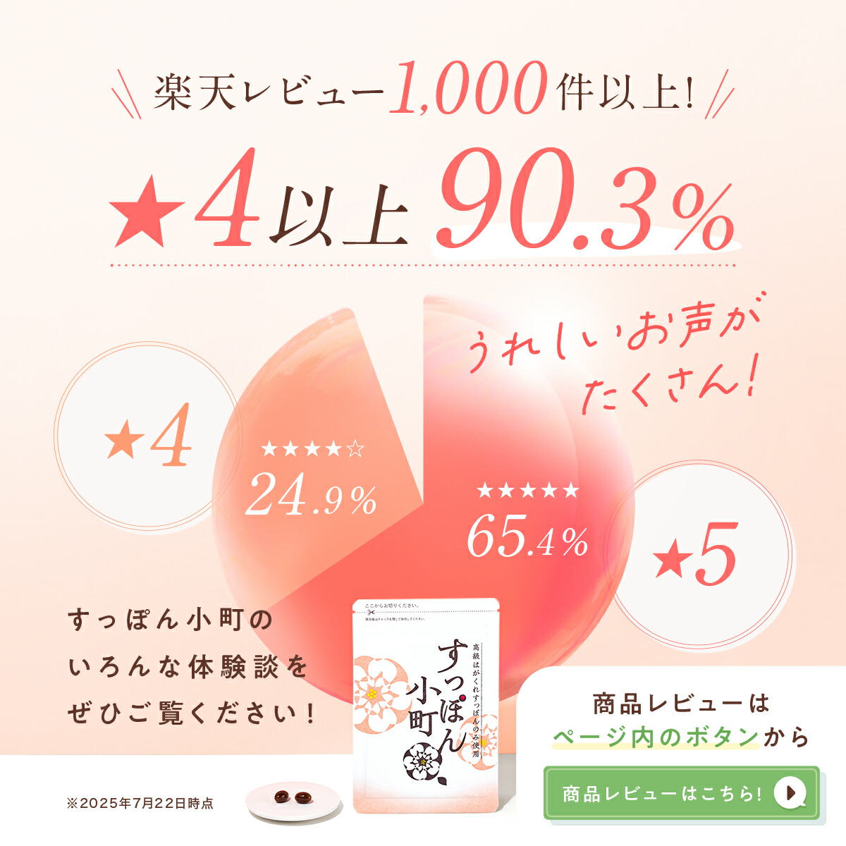 楽天市場】【楽天1位】【公式】すっぽん小町 コラーゲン サプリメント