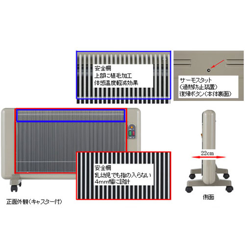 楽天市場】夢暖望・夢暖房 880型H アールシーエス 遠赤外線輻射式