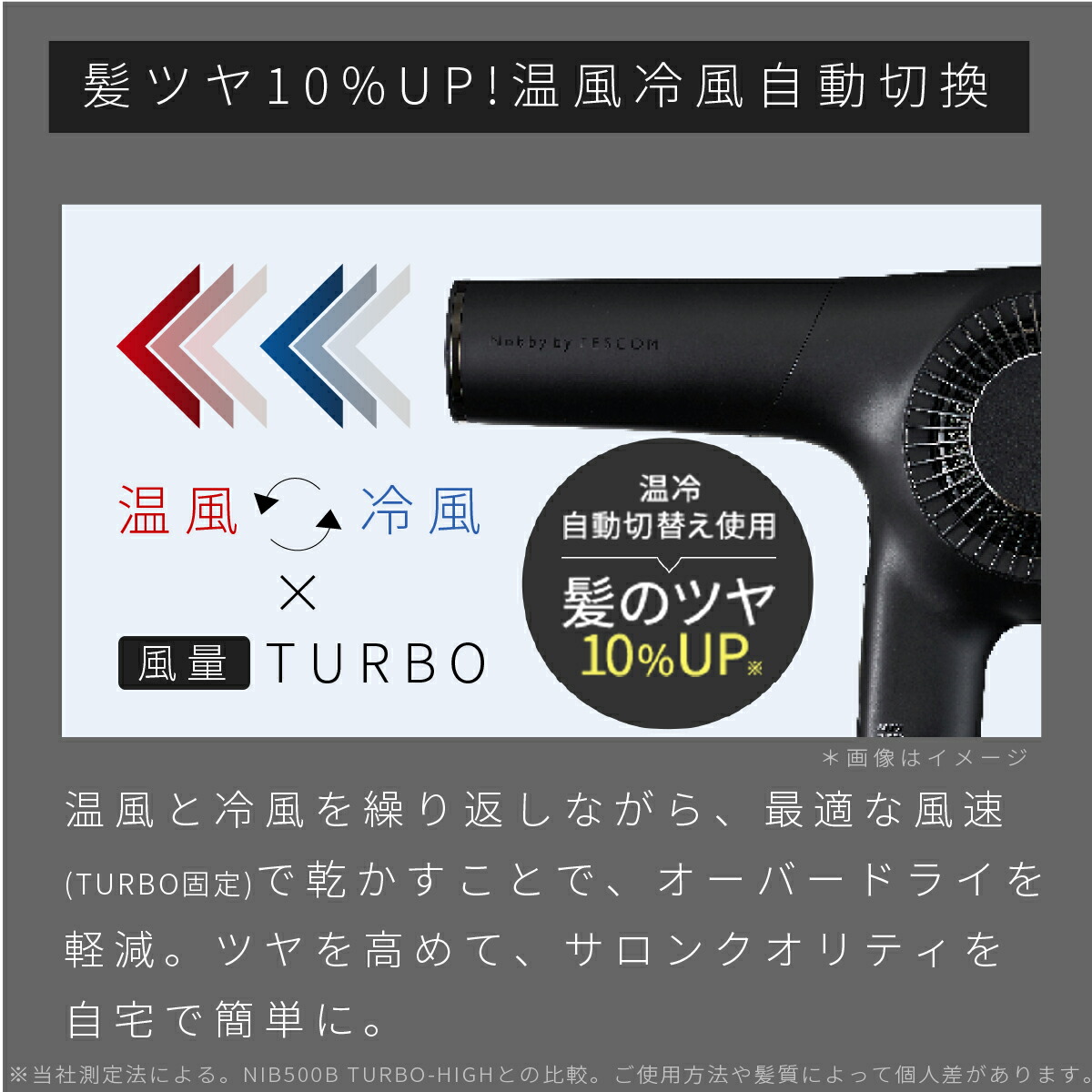 楽天市場】Nobby by TESCOM ドライヤー プロ仕様 速乾 ノビー テスコム