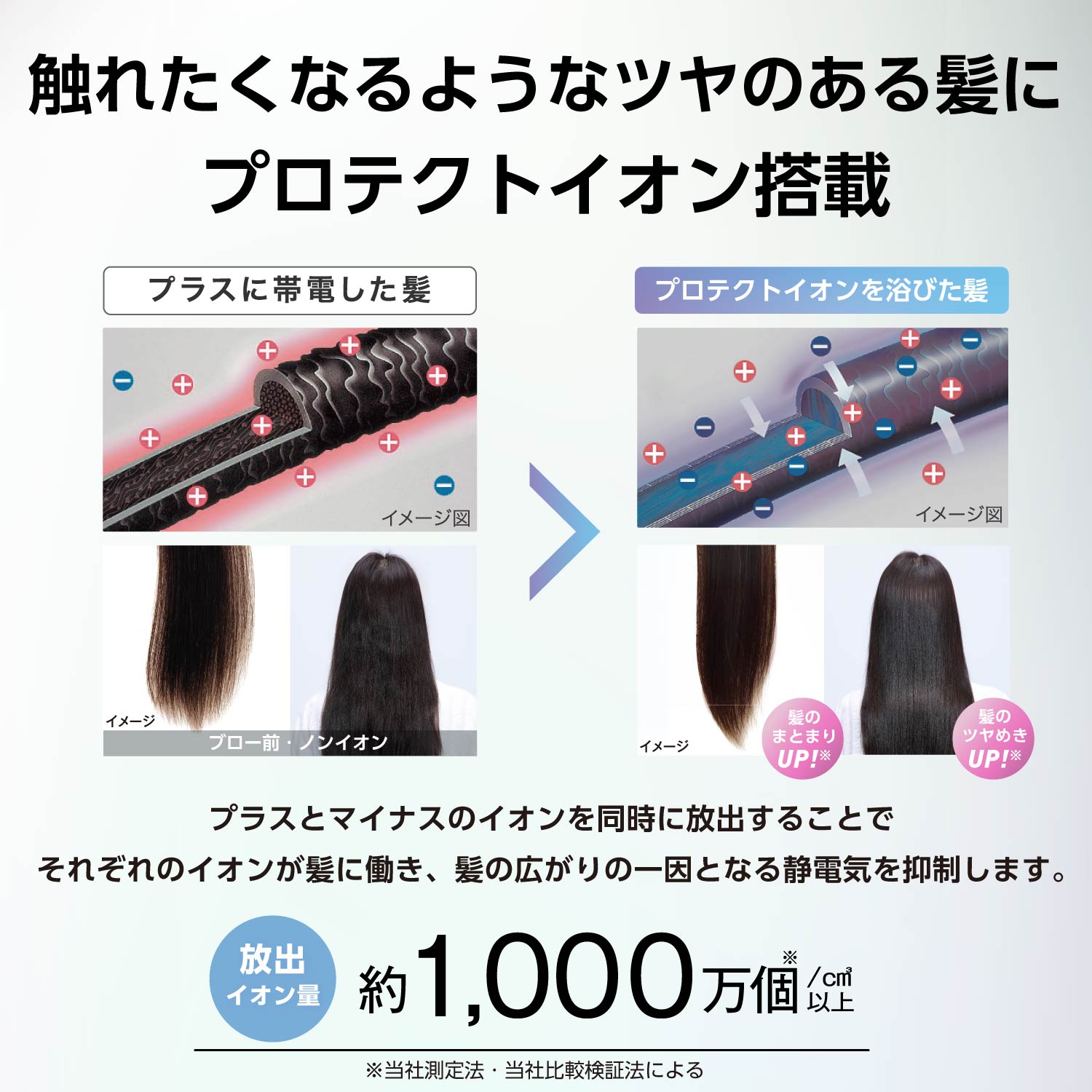 楽天市場】【 サロンシェアNo.1※】 テスコム ドライヤー プロテクト