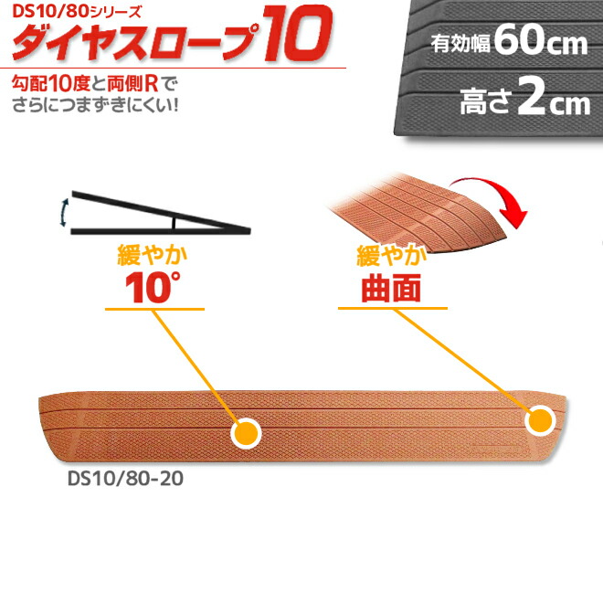 楽天市場】ダイヤスロープの通販