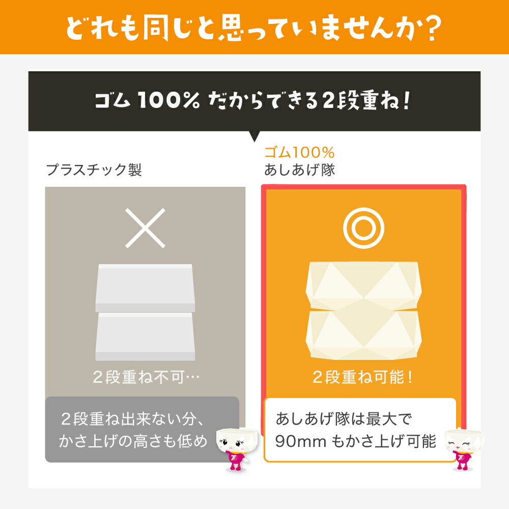 楽天市場】洗濯機かさ上げ台 防振・防音 ゴムマット 洗濯機 かさ上げ