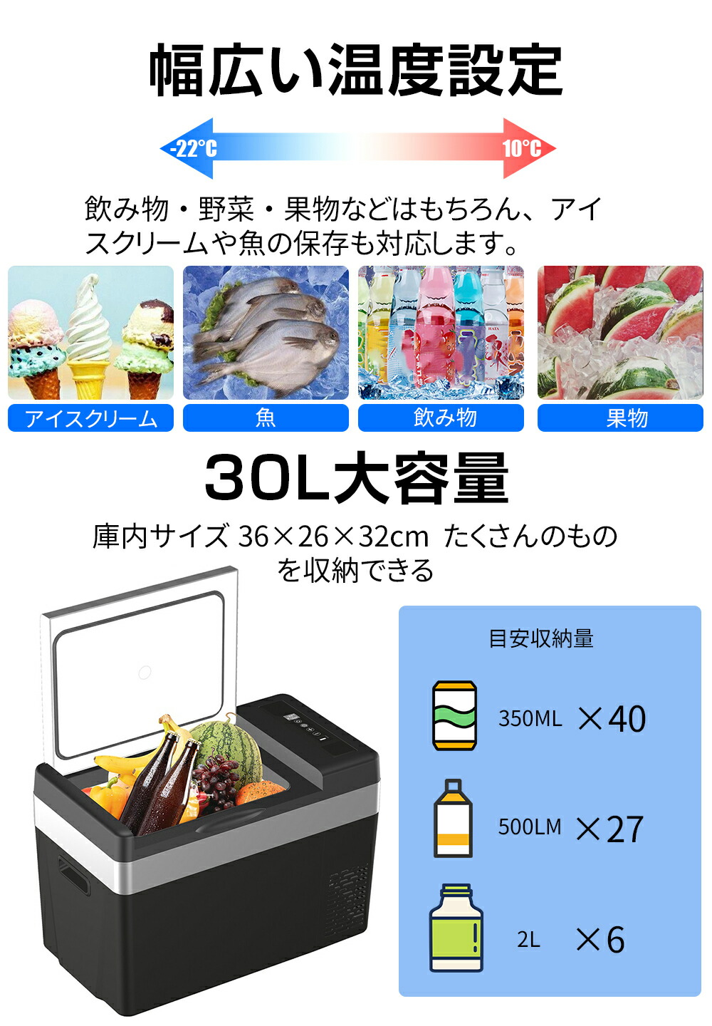 楽天市場】【2月25日限定！ポイント10倍】車載冷蔵庫 車載用 冷蔵 30L