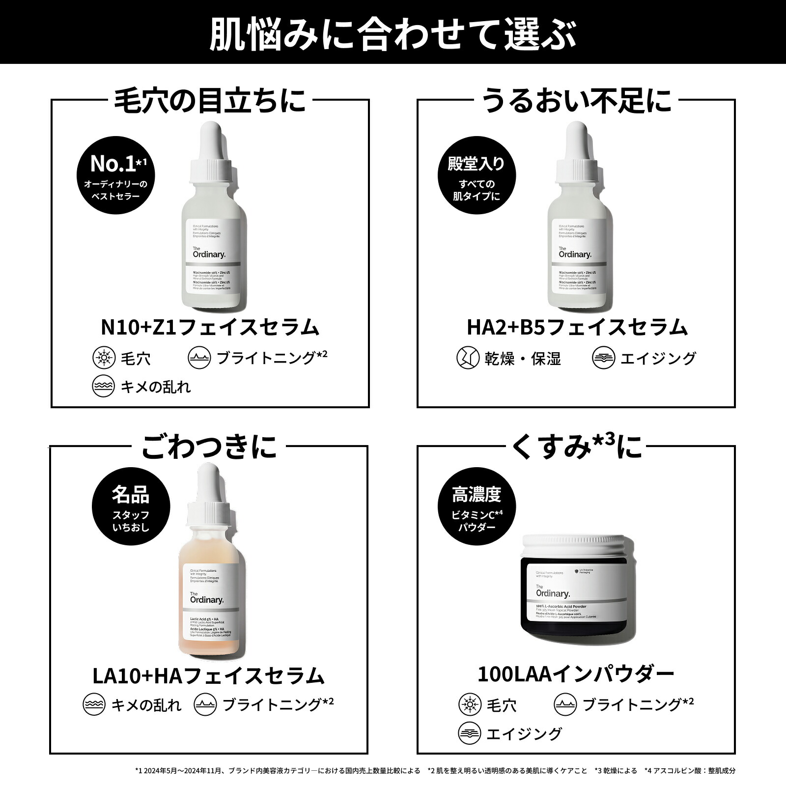 楽天市場】The Ordinary オーディナリー MP+HAフェイスセラム（マルチ