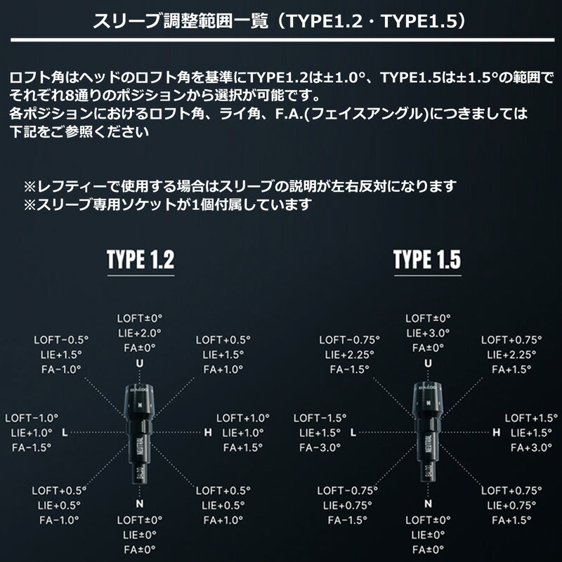 楽天市場】BALDO バルド ドライバー用 純正 可変式スリーブ 1個 TYPE1