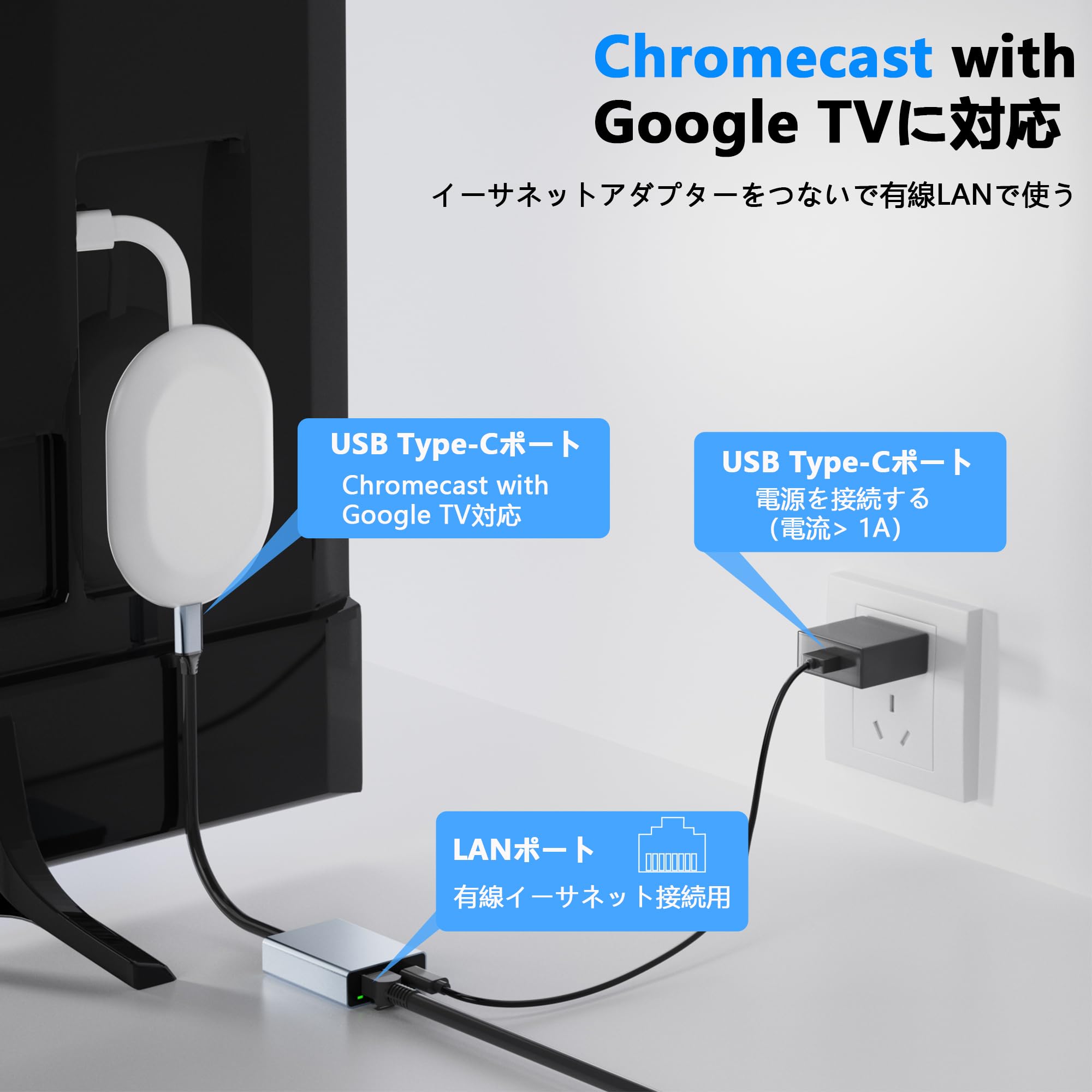 楽天市場】有線 LANアダプター クロームキャスト with Google TV対応