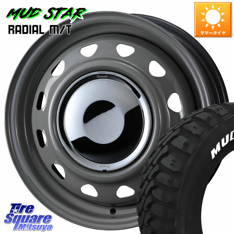 楽天市場】WEDS NeoCarrow ネオキャロ グレー スチール ホイール 12