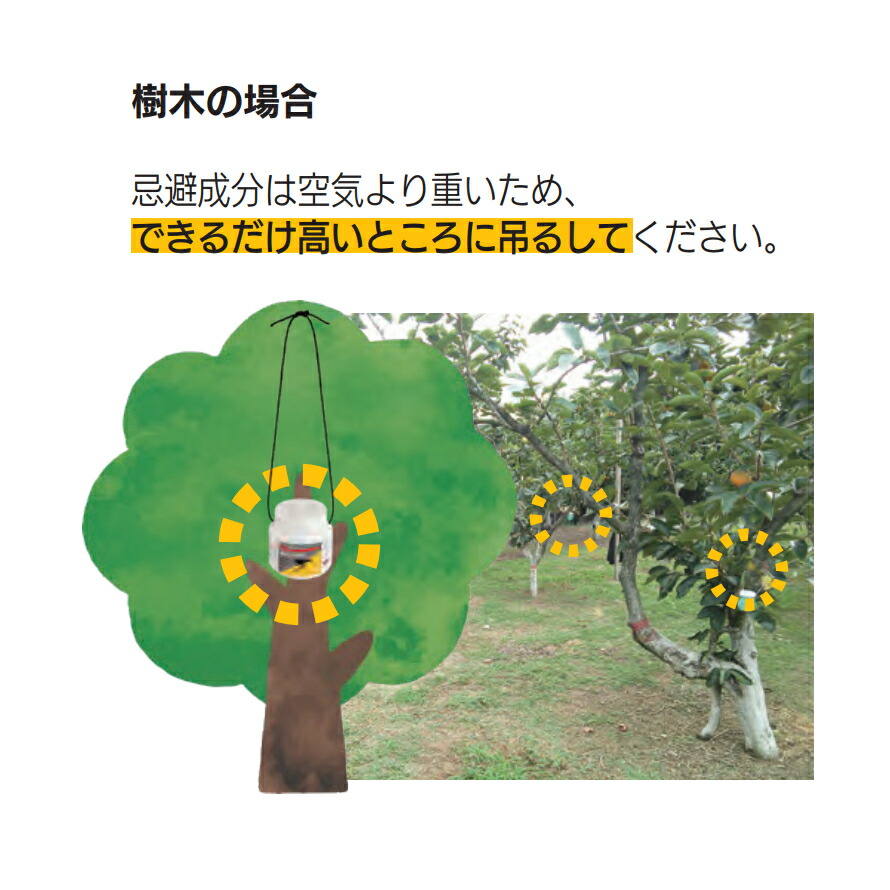楽天市場】鳥さん避けテク カプセル 140g 日本製 鳥類全般用 忌避剤