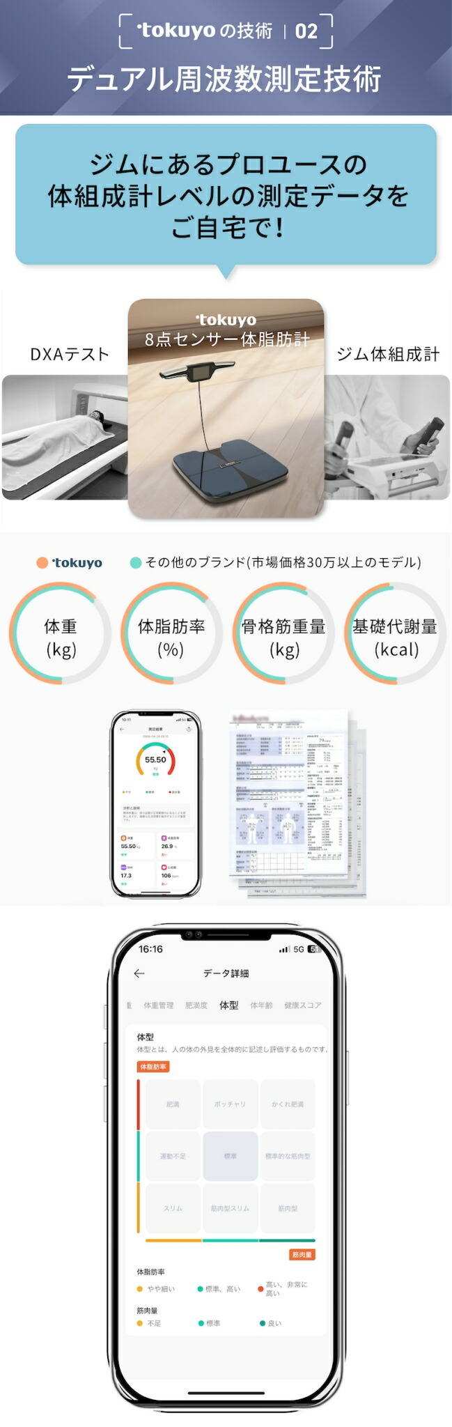 楽天市場】【35%OFF】【楽天スーパーSALE】体重計 薄型 アプリ tokuyo