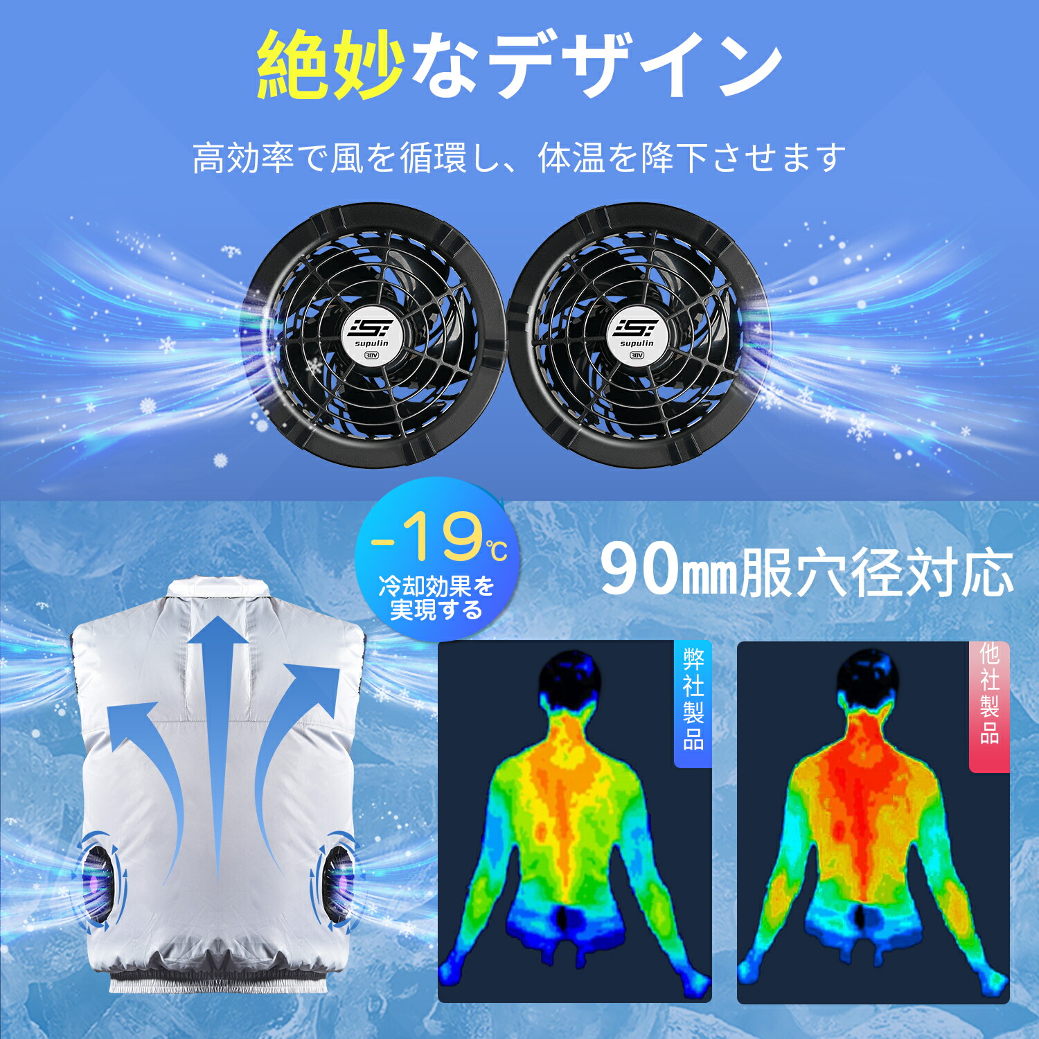 楽天市場】✨Supulin正規品✨空調ウェア バッテリー ファン セット 30V