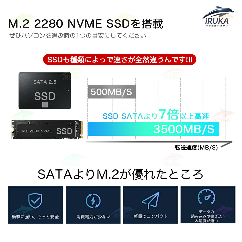 楽天市場】☆Office付き＼三年保証／ ノートパソコン パソコン 新品