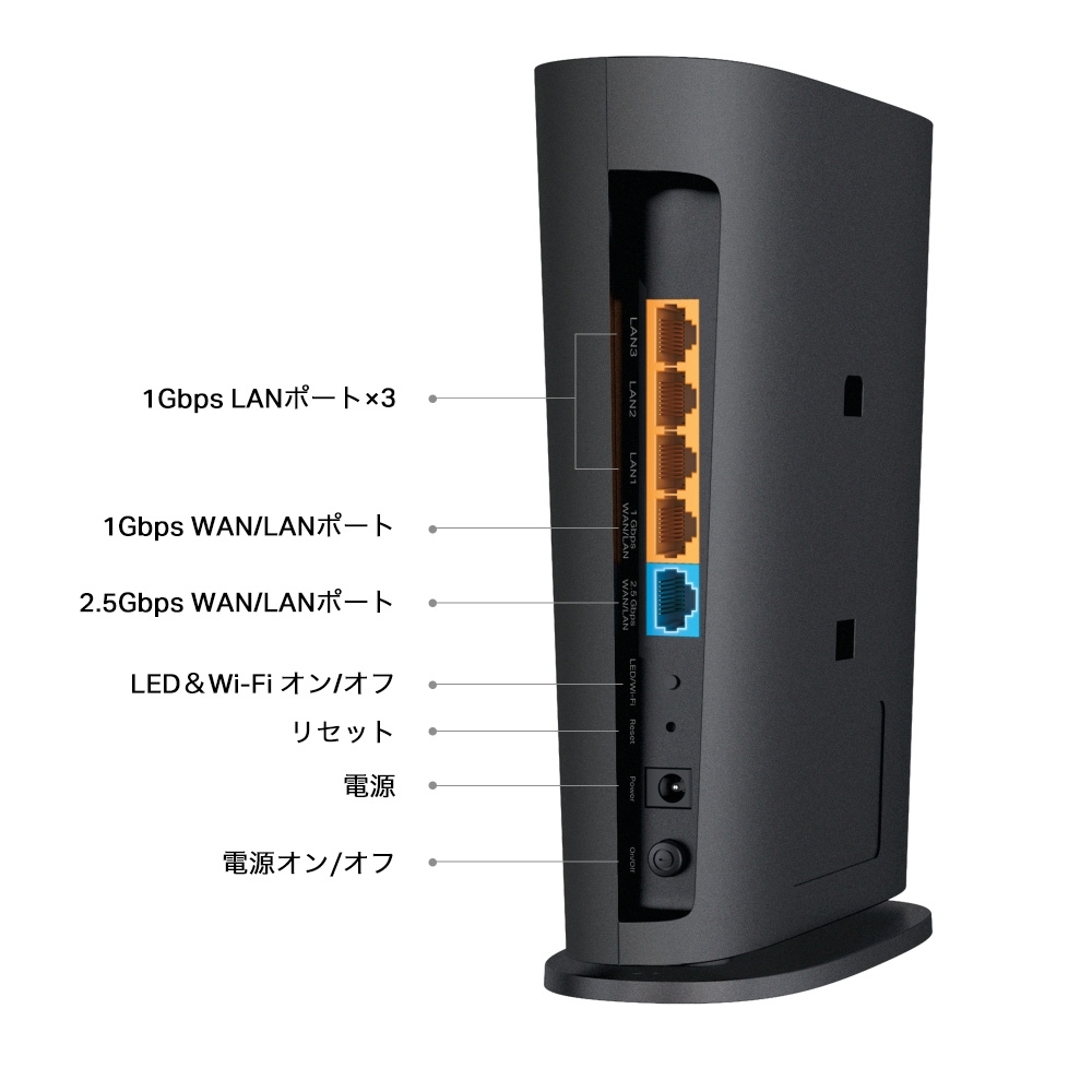 楽天市場】TP-Link WiFi6E ルーター WiFi6E無線LANルーター WAN/LAN