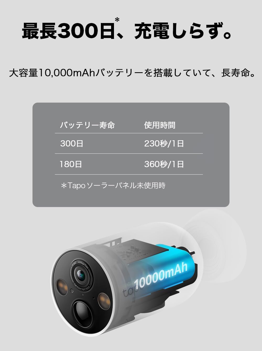 楽天市場】Tapo 屋外/室内 防犯カメラ ソーラーパネル付き 電池式