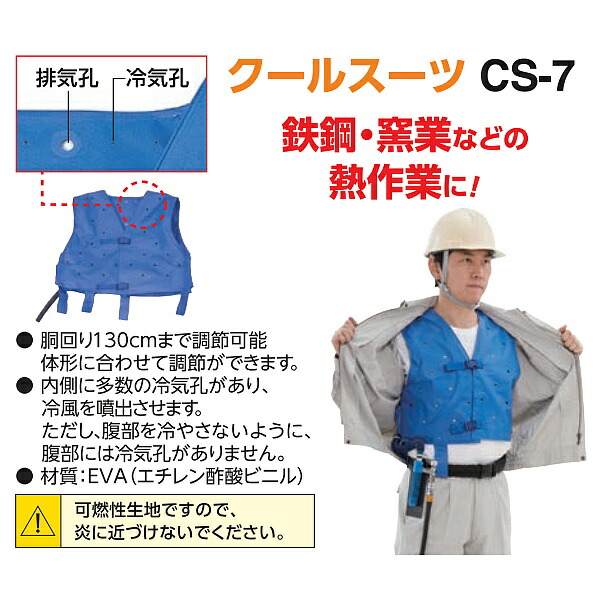 楽天市場】【熱中症対策/暑さ対策】重松 個人用冷却器 クーレット専用