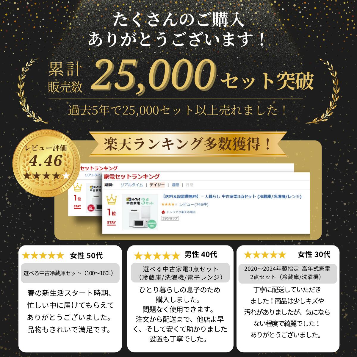 楽天市場】【送料＆設置費無料】一人暮らし 中古家電3点セット (冷蔵庫