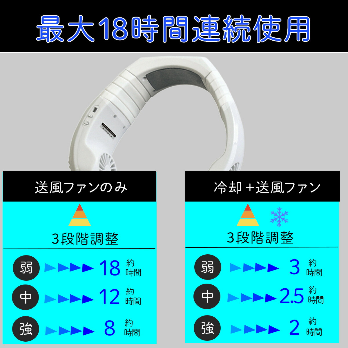 楽天市場】富士倉ポータブルエアコン PAC-360W 富士倉製ネッククーラー