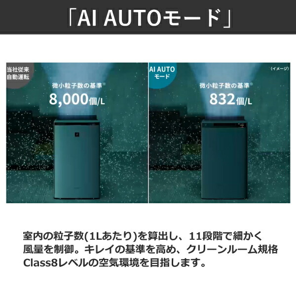 楽天市場】SHARP 加湿空気清浄機 KI-TX100 プラズマクラスター NEXT