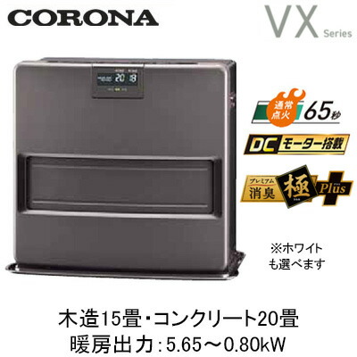 楽天市場】取扱説明書 コロナファンヒーター（家電）の通販