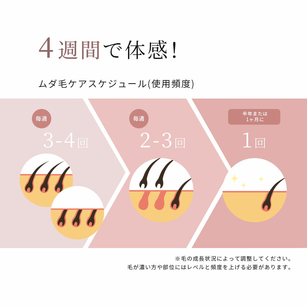 楽天市場】脱毛器 光美容器 美顔器 VIO 髭 フラッシュ家庭用 自動照射