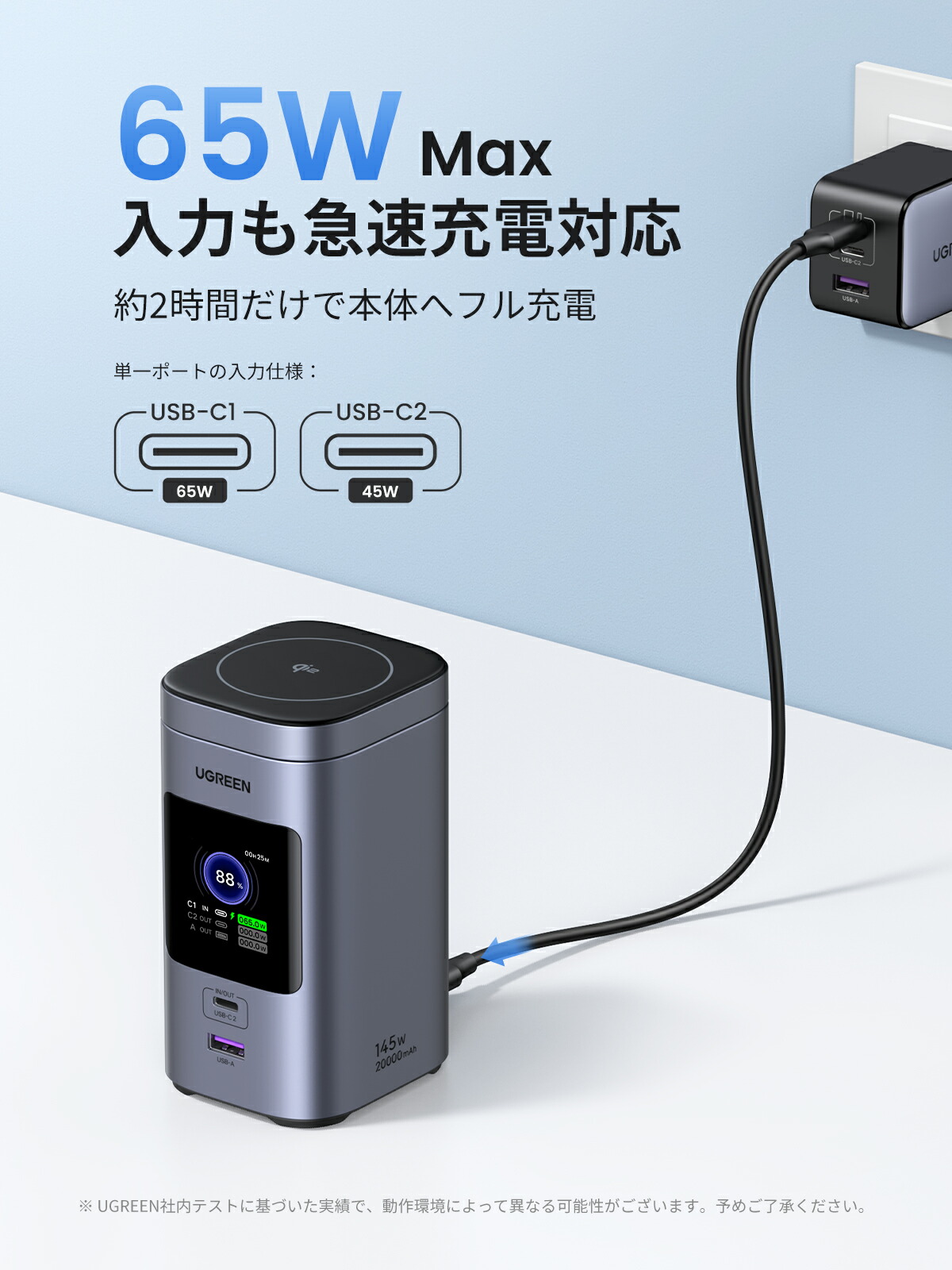 楽天市場】UGREEN Nexode モバイルバッテリー 4-in-1 (20000mAh・145W