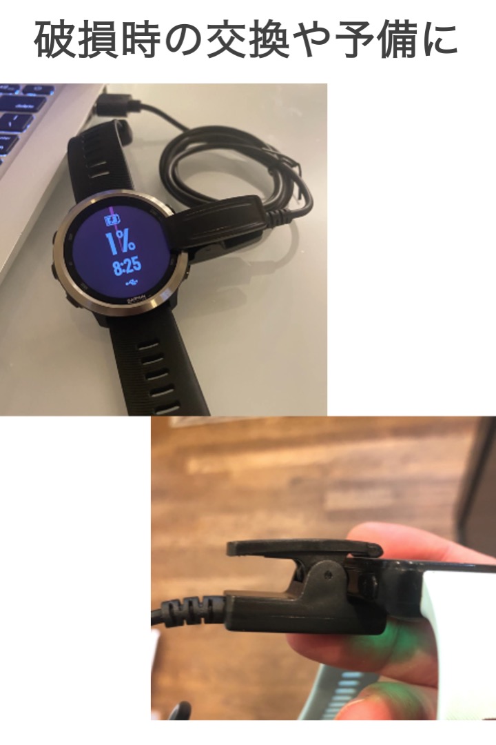 楽天市場】送料無料【高評価レビュー4.6点】Garmin ForeAthlete