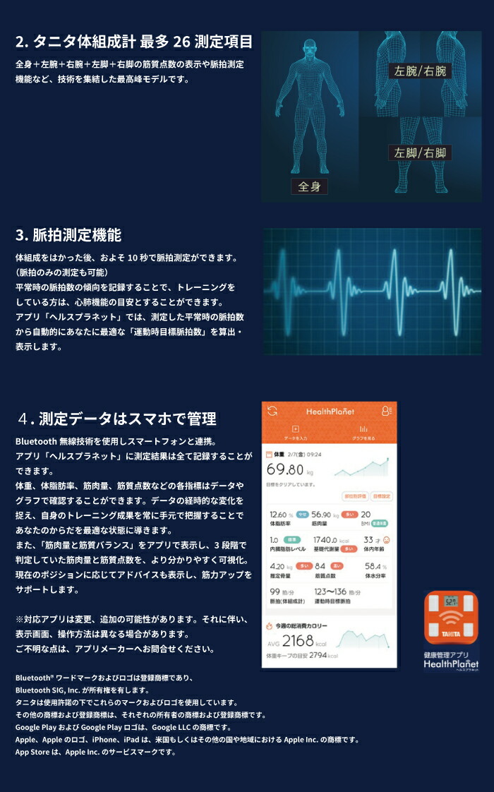 楽天市場】楽天P5倍 無料5年保証付 体組成計 タニタ インナースキャン