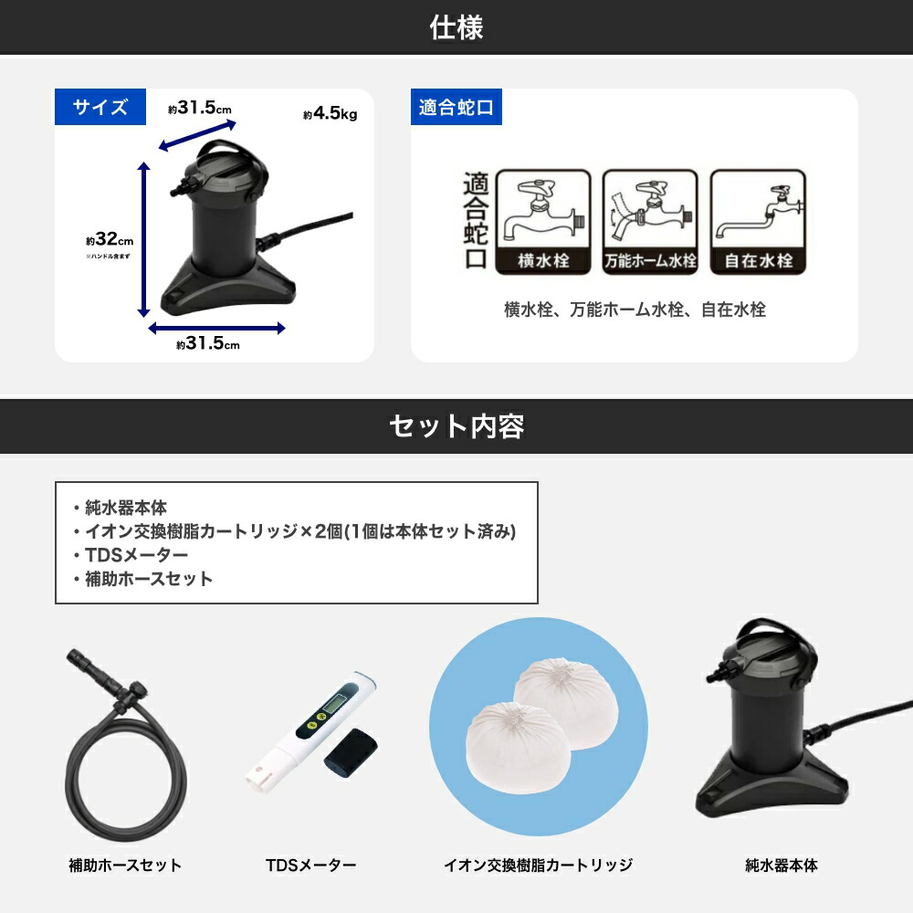 楽天市場】グリーンライフ 純水器 ピュアニッシュプラス JU-02 | 洗車