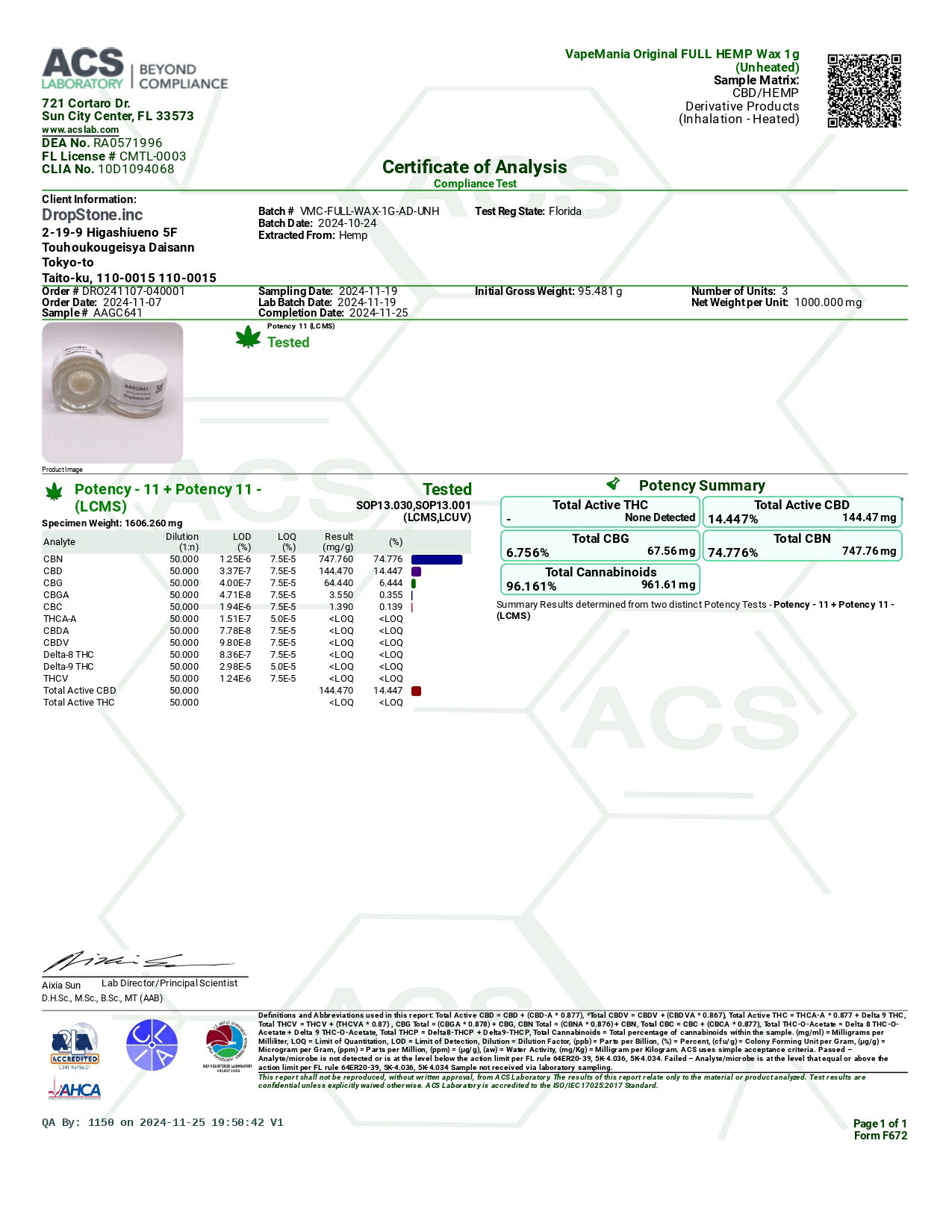 楽天市場】【楽天1位獲得】 CBD ワックス CBN CBG 高濃度 FULL HEMP