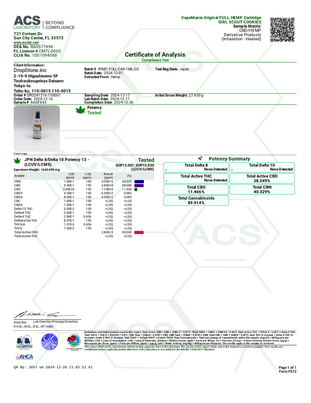 楽天市場】＼30%OFFクーポン有／ CBD カートリッジ セット cbn cbd cbg