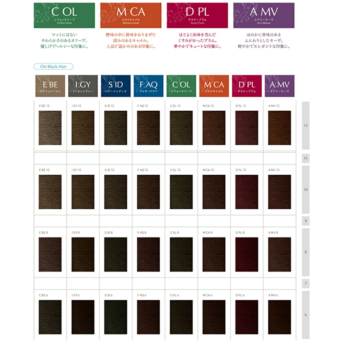 ホーユー プロステップカラー GN6.7.8セット ホーユー プロステップ