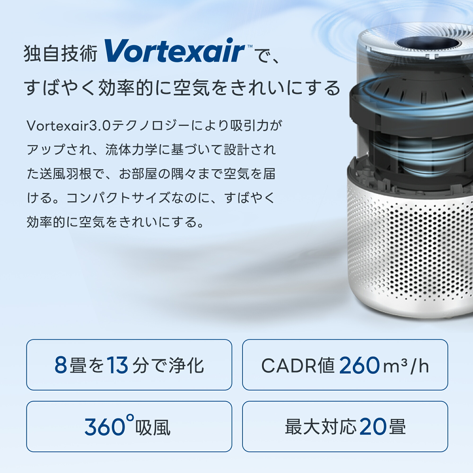 楽天市場】【15%OFFクーポン】空気清浄機 Levoit ウイルス対策 花粉