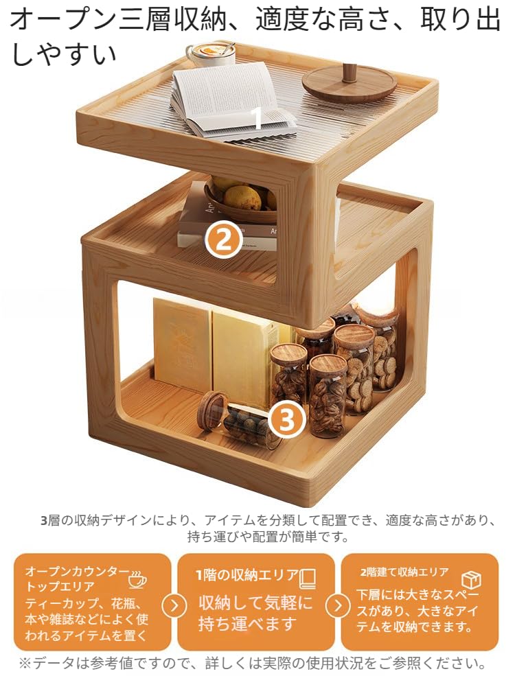 楽天市場】ナイトテーブル ベッド横 ベッドサイドテーブル おしゃれ 多