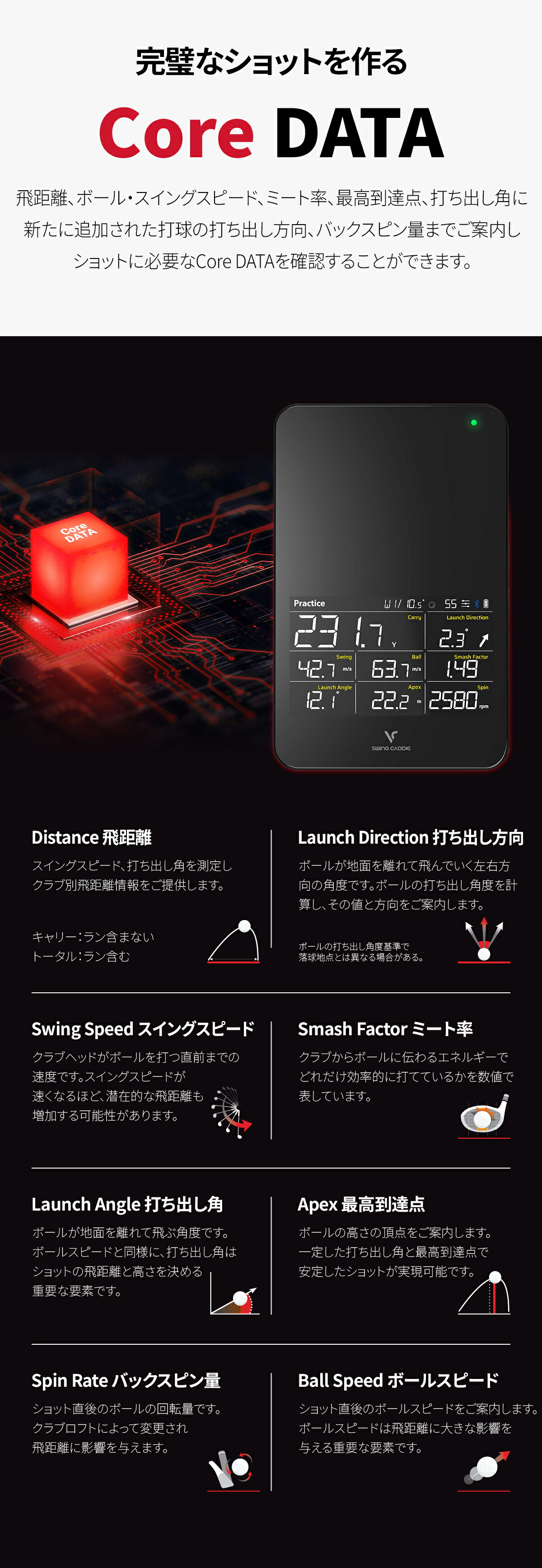 楽天市場】【ポイント10倍】ボイスキャディ SC4 弾道測定器 ゴルフ