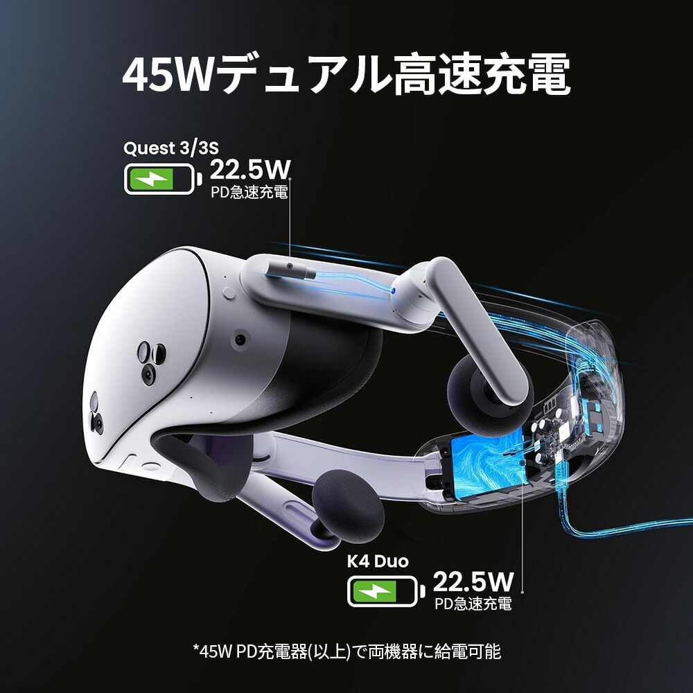 楽天市場】【公式ライセンス】KIWI design K4 Duo All-in-One VR