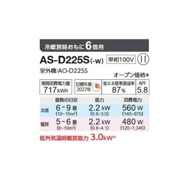 楽天市場】富士通ゼネラル 6畳相当エアコン AS-D225S-W(ホワイト／2025