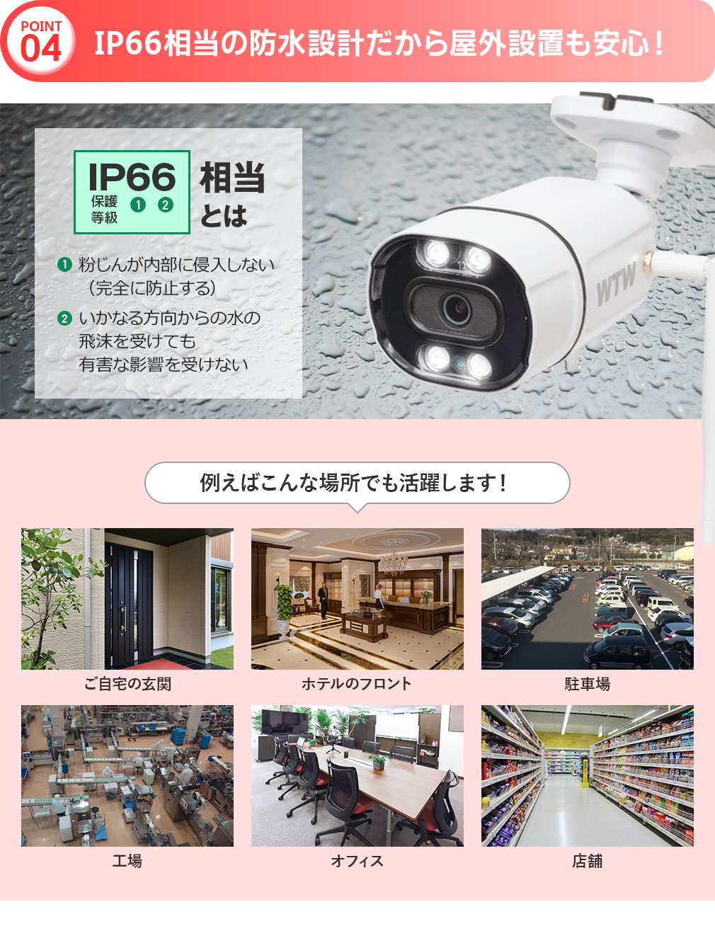 楽天市場】WTW 塚本無線 防犯カメラ 防犯灯カメラ 夜間カラー