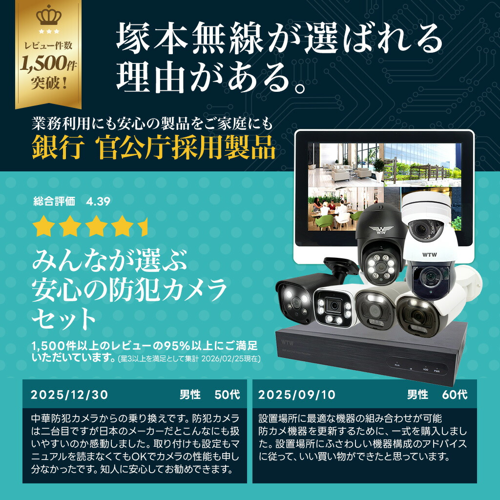 楽天市場】【4K800万☆銀行 官公庁採用 1TB→2TB(1年半保証)へ無料UP