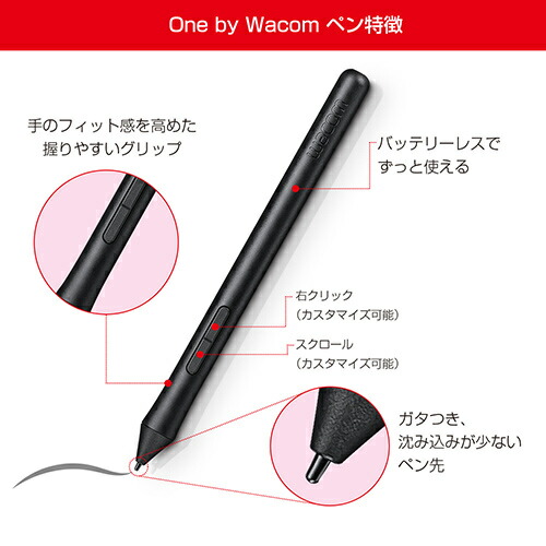 楽天市場】One by Wacom Small (CTL-472/K0-C) ワコム ペンタブレット